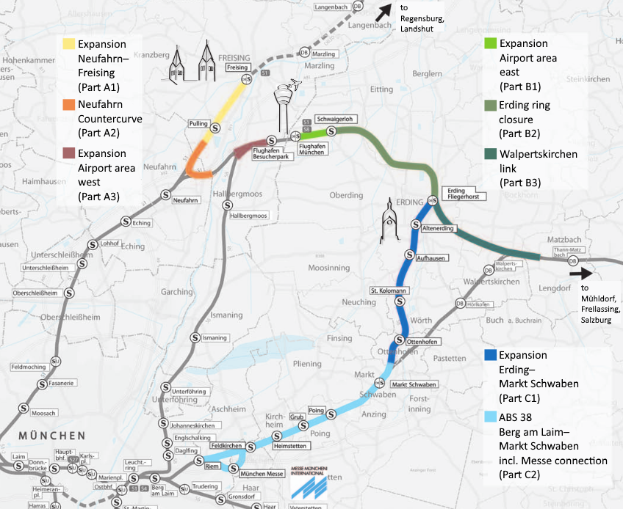 Eine detaillierte Karte einer Stadt, die eine hervorgehobene Bahnroute von München nach Frankfurt anzeigt, einschließlich Haltestellen, Umgebung und Text mit Informationen zur Länge, Entfernung und Sehenswürdigkeiten.