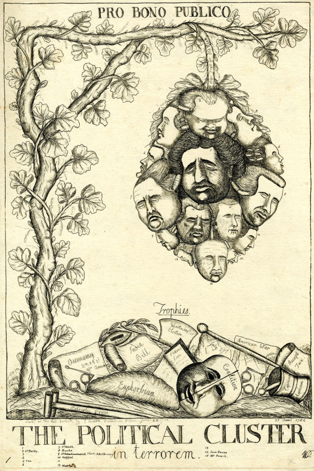 Ein Plakat mit einem zentralen Baum, umgeben von Gesichtern, und dem Text "Politischer Cluster im Terrorismus" unten.