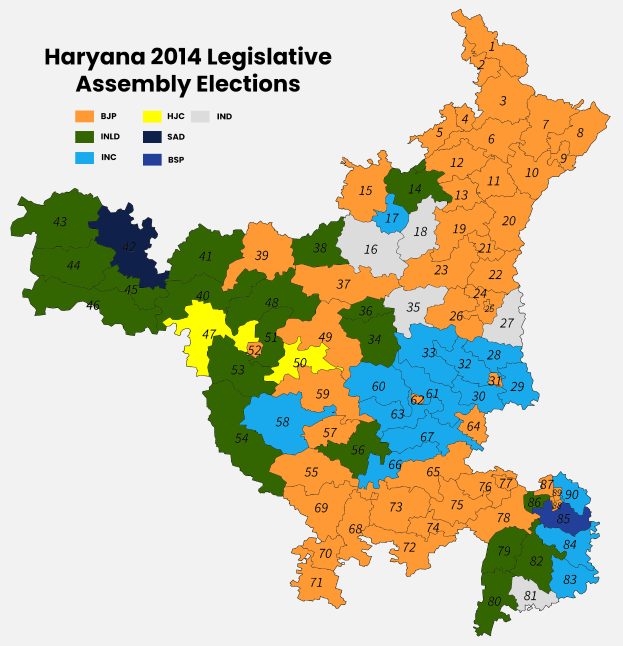 Eine Karte von Haryana aus dem Jahr 2014, die die Ergebnisse der Wahlen zur Legislativversammlung zeigt, mit verschiedenen Farben, die verschiedene Ergebnisse darstellen, und Text, der weitere Details bietet.
