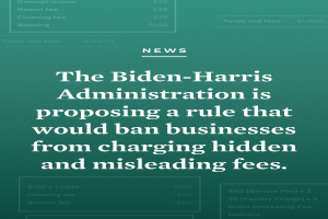 Plakat mit fettem schwarzem Text auf einem weißen Hintergrund, der von einem schmalen schwarzen Rahmen umgeben ist und "Die Biden-Harris-Regierung schlägt eine Regel vor, die Unternehmen verbieten würde, versteckte und irreführende Gebühren zu erheben."
