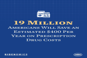 Blauer Hintergrund mit weißer Schrift und Logo, das '19 Millionen Amerikaner werden geschätzte 400 USD pro Jahr an Arzneikosten sparen' angibt.