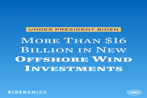 Ein Plakat mit einem blauen Hintergrund und der Aufschrift "Mehr als 16 Milliarden US-Dollar in neue Offshore-Wind-Investitionen unter Präsident Biden".