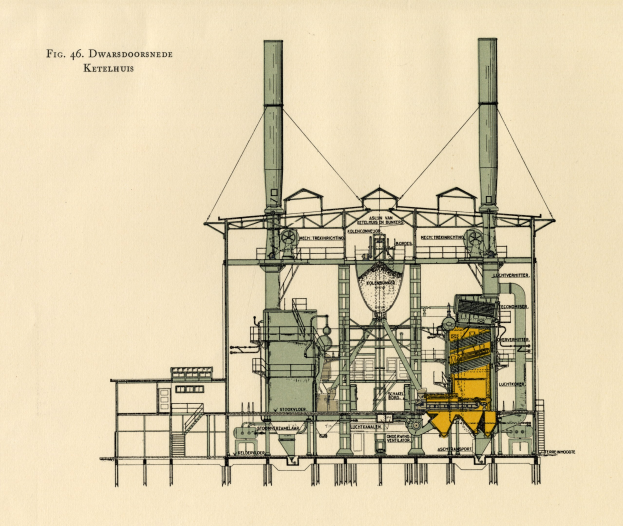 Ausführliches technisches Zeichnung einer Fabrik mit zahlreichen Rohren, Schornsteinen und Maschinen, begleitet von erklärendem Text.