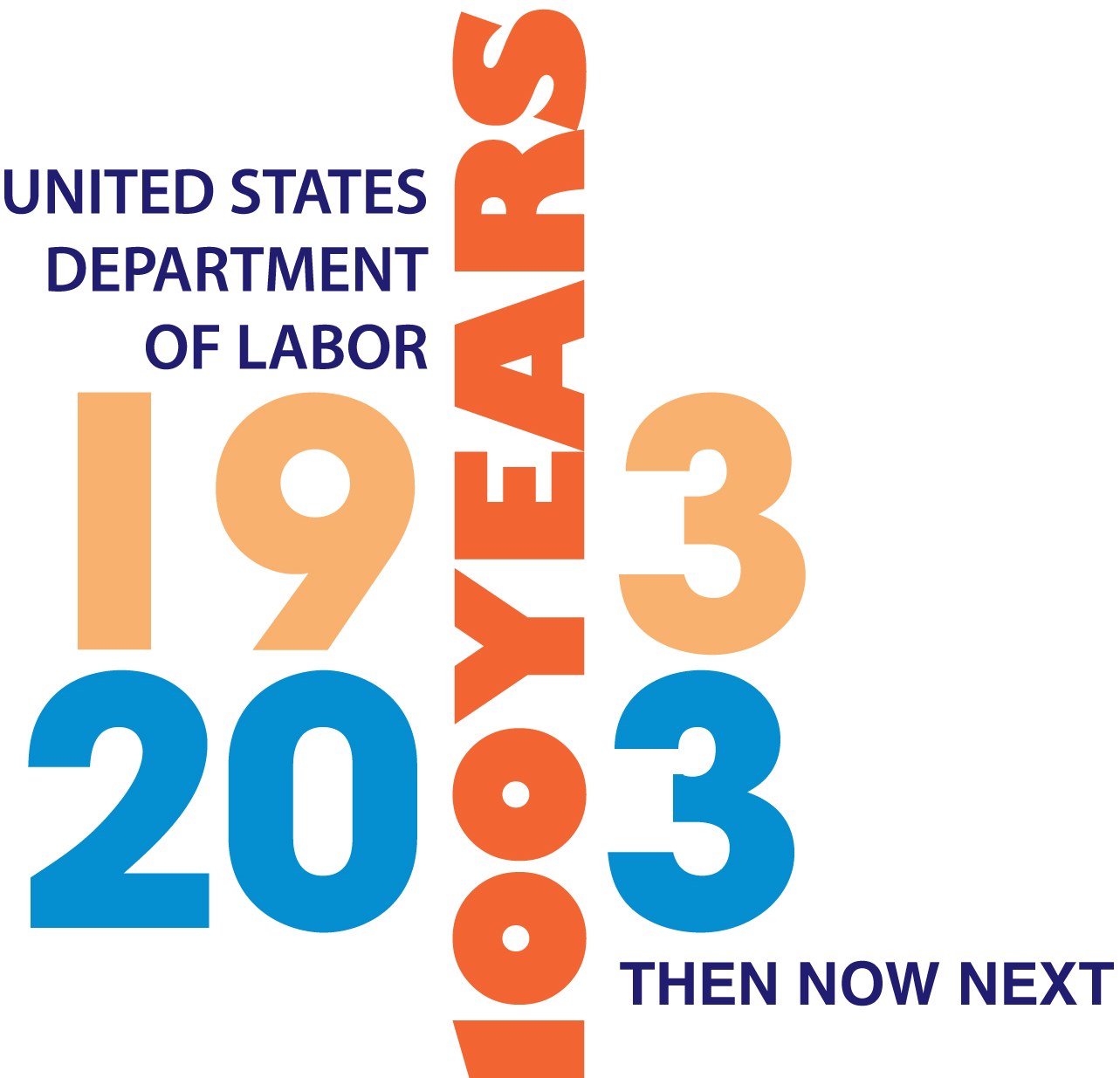 Das Logo des United States Department of Labor mit einem blauen Kreis, einem weißen Stern, einem weißen Rand und der schwarzen Schrift "1933 then now next" darunter.