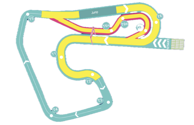 Eine Karte einer Rennstrecke mit einem roten Pfeil nach rechts, der den Start- und Endpunkt und nummerierte Abschnitte anzeigt.