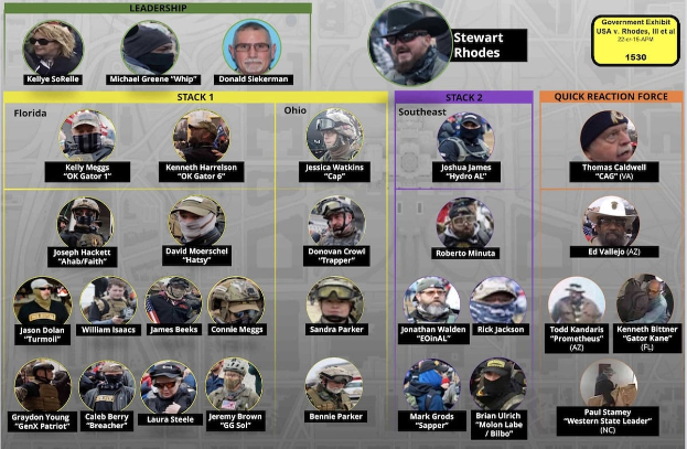 Ein Computerbildschirm mit einer Gruppe von Menschen in bunten Kleidern und Helmen, auf dem der Text "GTA 5 Quick Reaction Force" zu sehen ist.